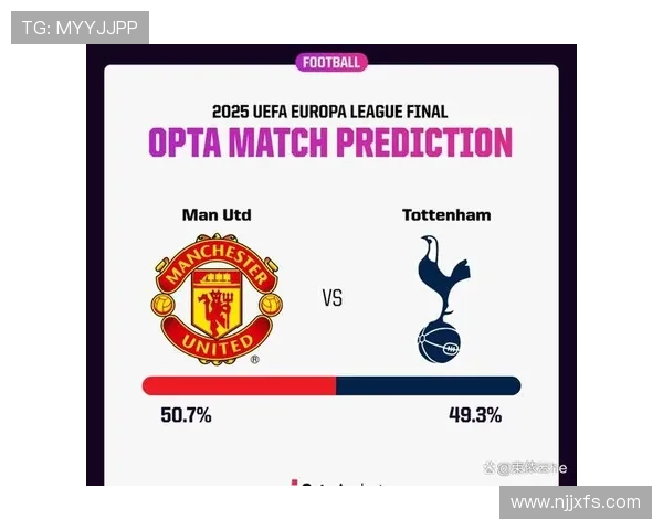 阿莫林谈球队表现强调每场比赛的艰难与前五目标的距离 阿莫林谈球队表现强调每场比赛的艰难与前五目标的距离